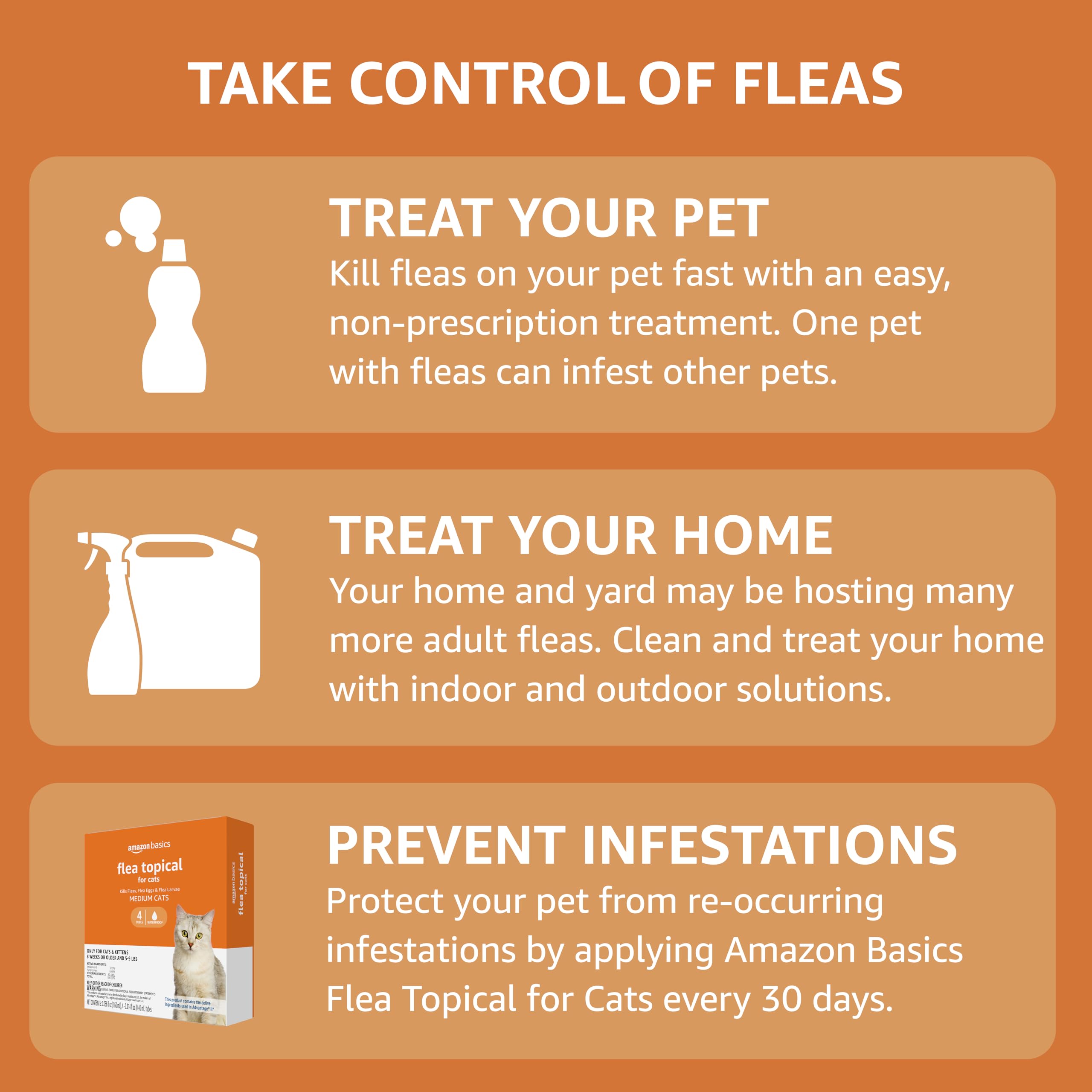 Amazon Basics Topical Flea Treatment for Medium Cats (5-9 Pounds), 6 ...